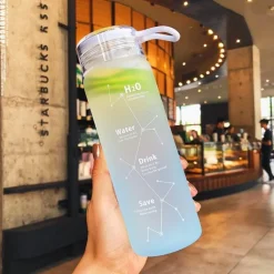 Kawaii Therapy Bottles<Kawaii Sky Constellation Frosted Glass Bottle (460ml)