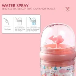 Kawaii Therapy Bottles<Fountain Straw Bottle (260ml) – Limited Edition