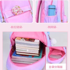 Kawaii Therapy School Backpacks | Preppy Backpacks<Pastel Style School Backpack – Limited Edition